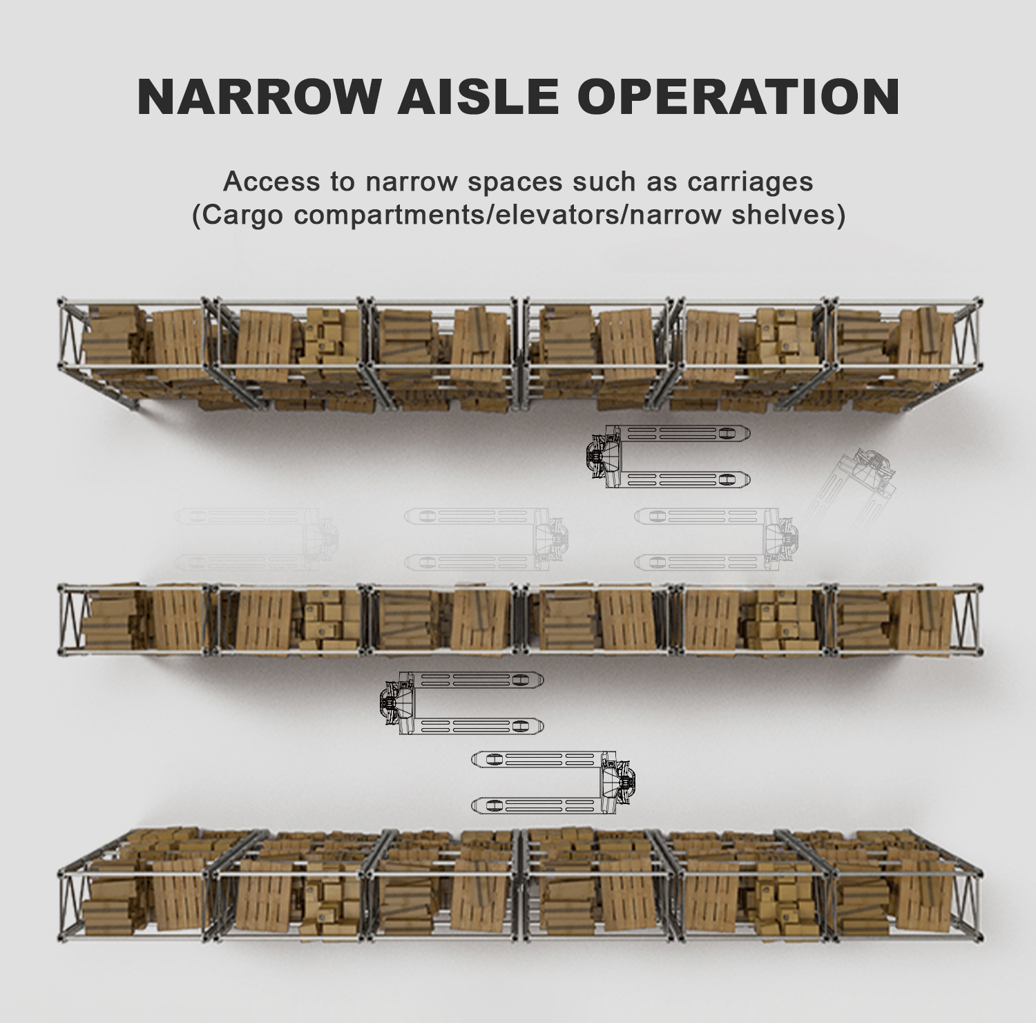 electric pallet trucks