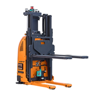 Material Handling Robotics